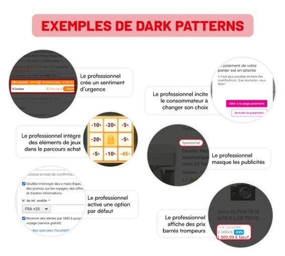 Exemples de dark patterns