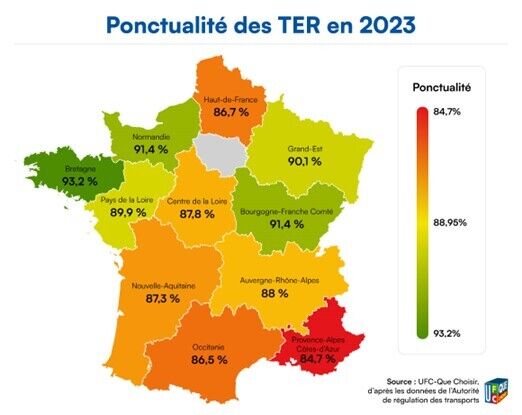 Ponctualité des TER