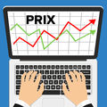 Achat en ligne •
Comment payer moins cher