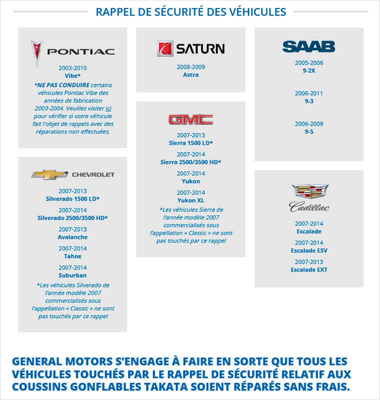 Sur le site de General Motors, les Saab sont concernées par le rappel sans frais dans de nombreux pays (ici les États-Unis), mais pas en France. Image
