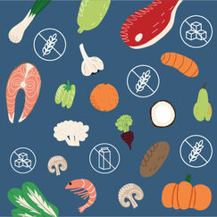 Alimentation (infographie) Vous et les régimes « sans »