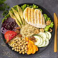 Une assiette plus verte que rouge