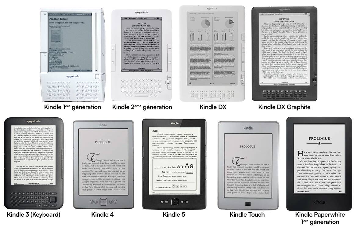 Amazon Kindle : Votre liseuse Kindle bientôt obsolète ?
