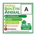 L’étiquetage gagne du terrain