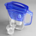 Carafes filtrantes •
Inutiles, voire pire !