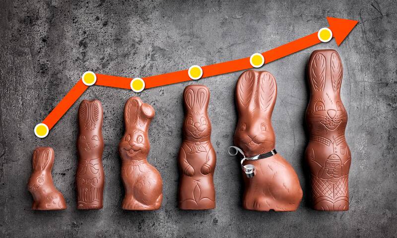 Chocolats de Pâques La baisse du cours du cacao ne profite pas aux consommateurs