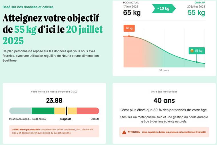 Notre simulation sur le site de Nourix pour un poids de 65 kg. Image