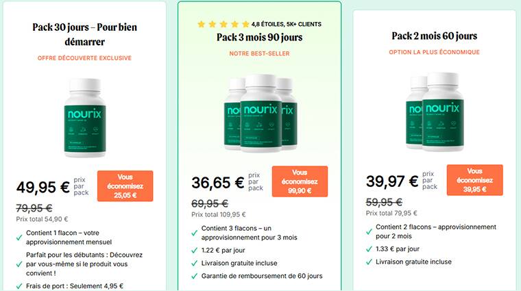 Contrairement aux apparences, le pack 3 mois n’est pas vendu 36,65 € mais 109,95 €. Image