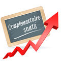 Complémentaires santé •
Fortes hausses des tarifs en 2019