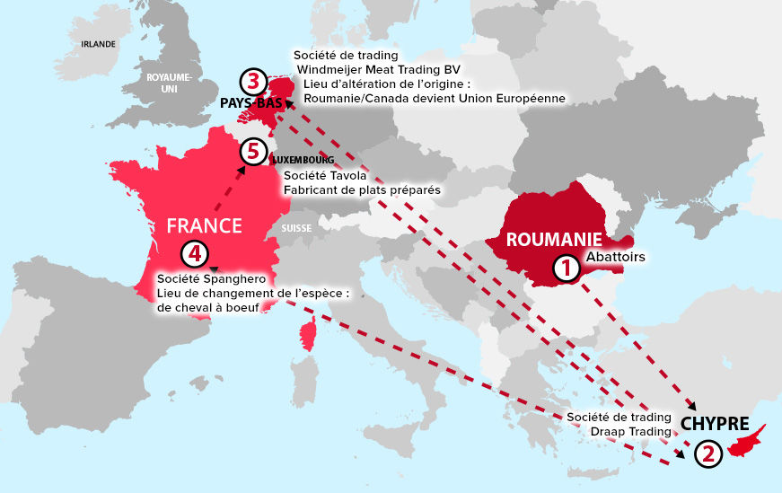 infographie-transfert-propriete-viande-cheval-carte-europe