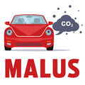 Malus au poids et nouvelle grille