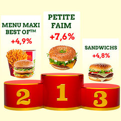 McDonald’s Les restaurants franchisés plus chers