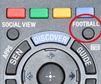 Le mode Football sur la télécommande d'une TV Sony