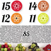 Pesticides dans les fruits (vidéo) Un cocktail de résidus !