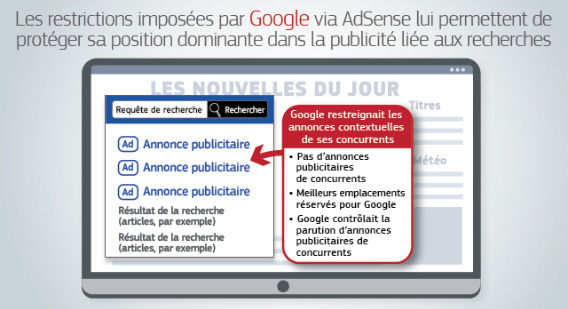 google-mecanisme-publicite-amende-commission-europeenne