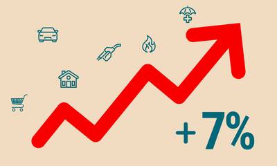 Pouvoir d’achat (mai 2023) - Les prix de l’alimentation se stabilisent