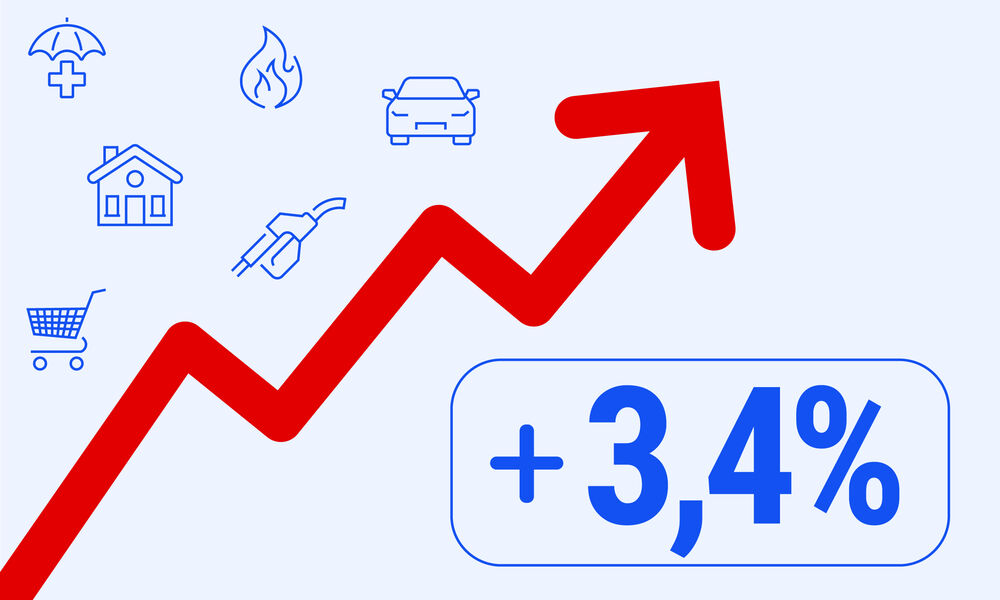 Pouvoir d'achat (mars 2024) - L'inflation reflue lentement - Actualit -  Que Choisir Ensemble