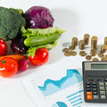 Un impact conséquent sur le budget des ménages