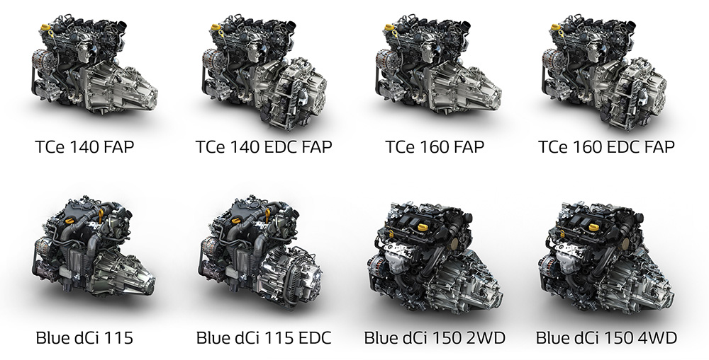 Kadjar 2 bocaux de liquide de refroidissement ?? Renault Forum Auto
