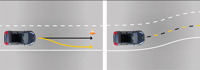 Sécurité automobile - Les systèmes d’assistance à la conduite testés sur 10 voitures