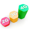 Téléphonie mobile •
L’Arcep ne s’intéresse plus à la 3G