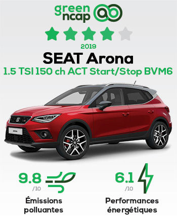 GreenNCAP - Seat Arona