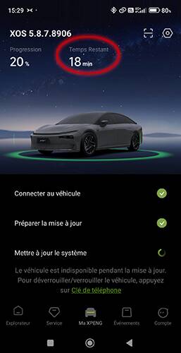 Une mise à jour qui nous a fait attendre 18 minutes ! Une mise à jour qui nous a fait attendre 18 minutes !