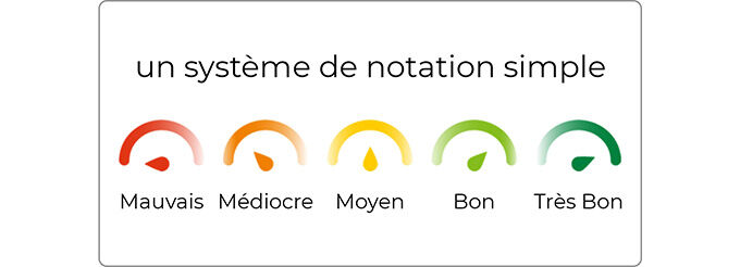 QuelDebit - Notes QuelDebit - Notes