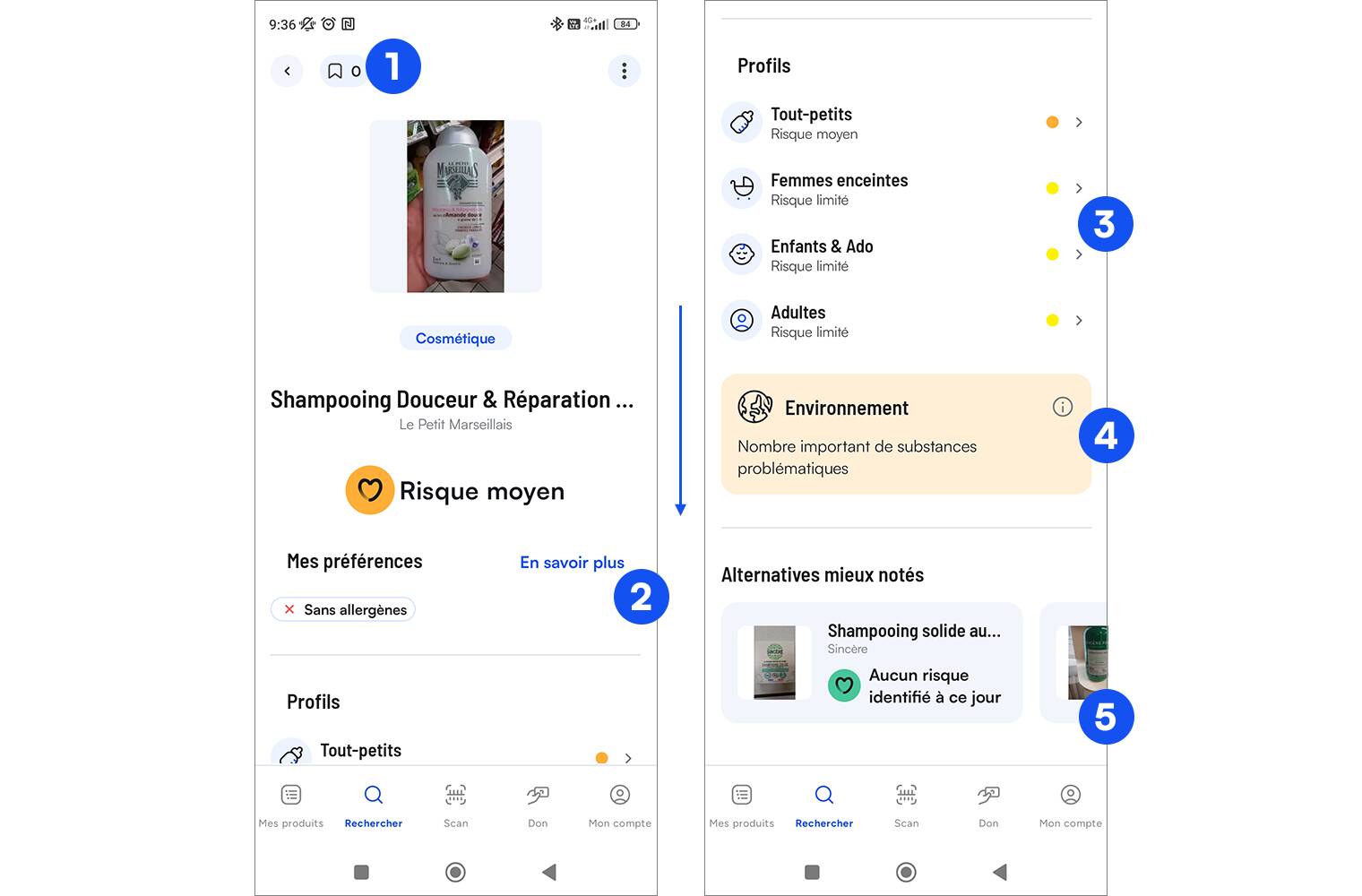Produit Cosmétique application QuelProduit