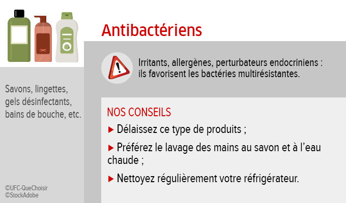 Fiche biocides-antibactériens