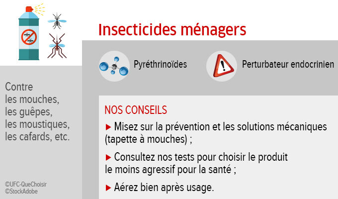 Fiche biocides-insecticides menagers