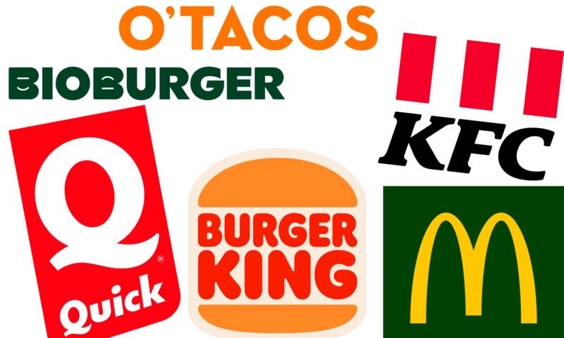 Fast-foods Le protocole