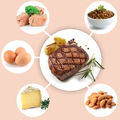 Par quoi remplacer la viande ?
