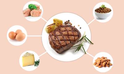 Alimentation (infographie) Par quoi remplacer la viande ?