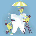 Dents •
L’art complet du brossage