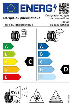 Etiquette europeenne des pneumatiques depuis mai 2021
