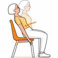 5 exercices à faire sur une chaise