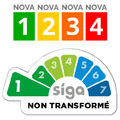 Nova et Siga : deux classifications pour évaluer le niveau de transformation