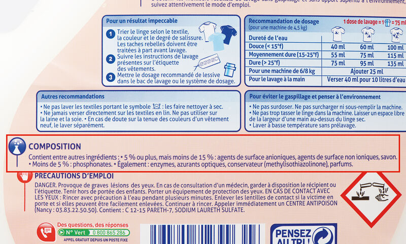 Lessives Allergènes