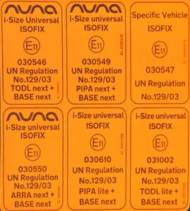 Exemple d’étiquetage multiple. Image