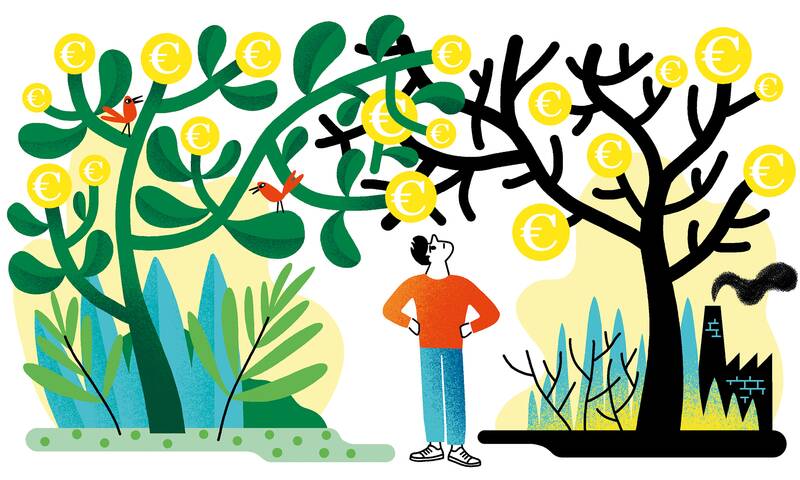 Placements durables (2022) Démêler le vrai du faux