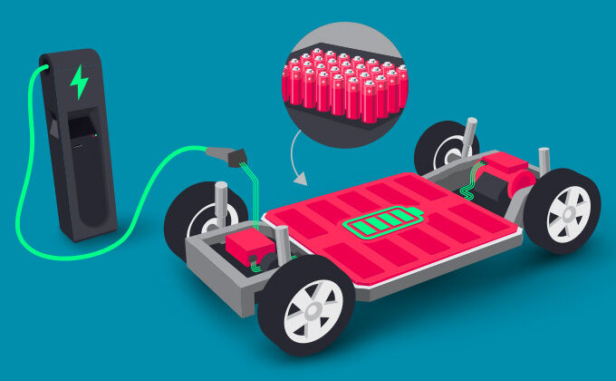 Batterie de voiture électrique