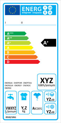 étiquette énergie étiquette énergie