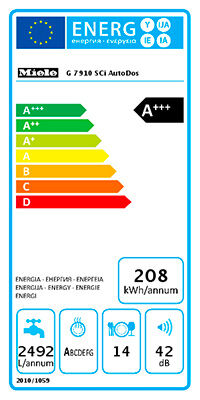 classe energetique lave vaisselle classe energetique lave vaisselle