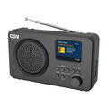 Bien choisir votre poste de radio numérique
