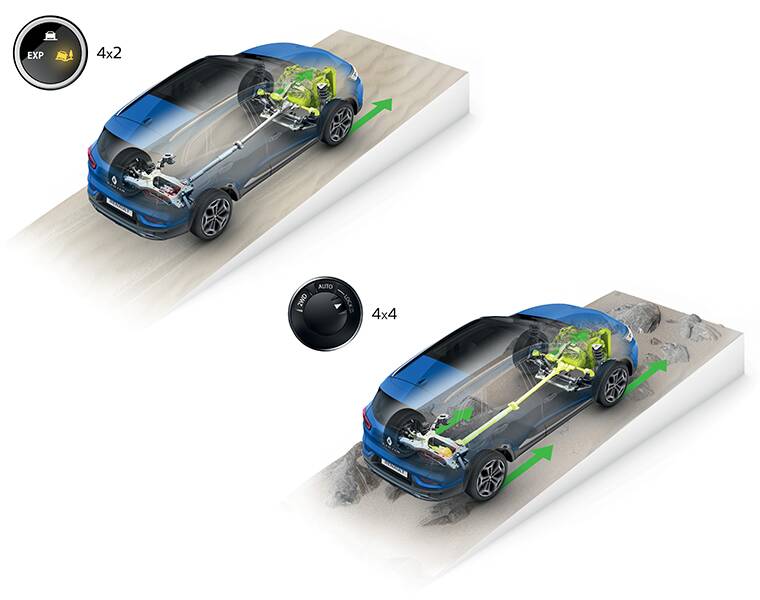 GA-SUV-4x4-2025-rouesMotrices_Visuel08