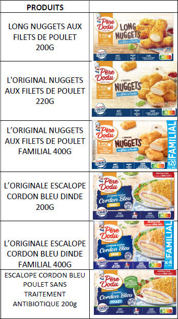 rappel produit Assortiments de produits Pere Dodu rappel produit Assortiments de produits Pere Dodu