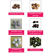Confiseries enrobées de chocolat De Neuville