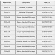 Guirlandes électriques Cod’Events