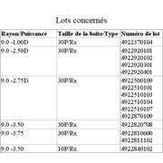 Lentilles de contact jetables « 1 Day Acuvue TruEye TM »